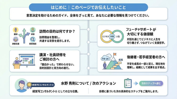 FS_introduction__202602101840