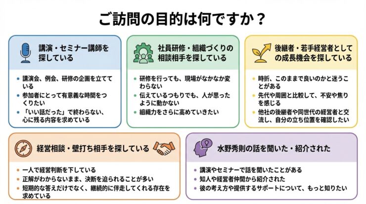 _what_is_202602062159